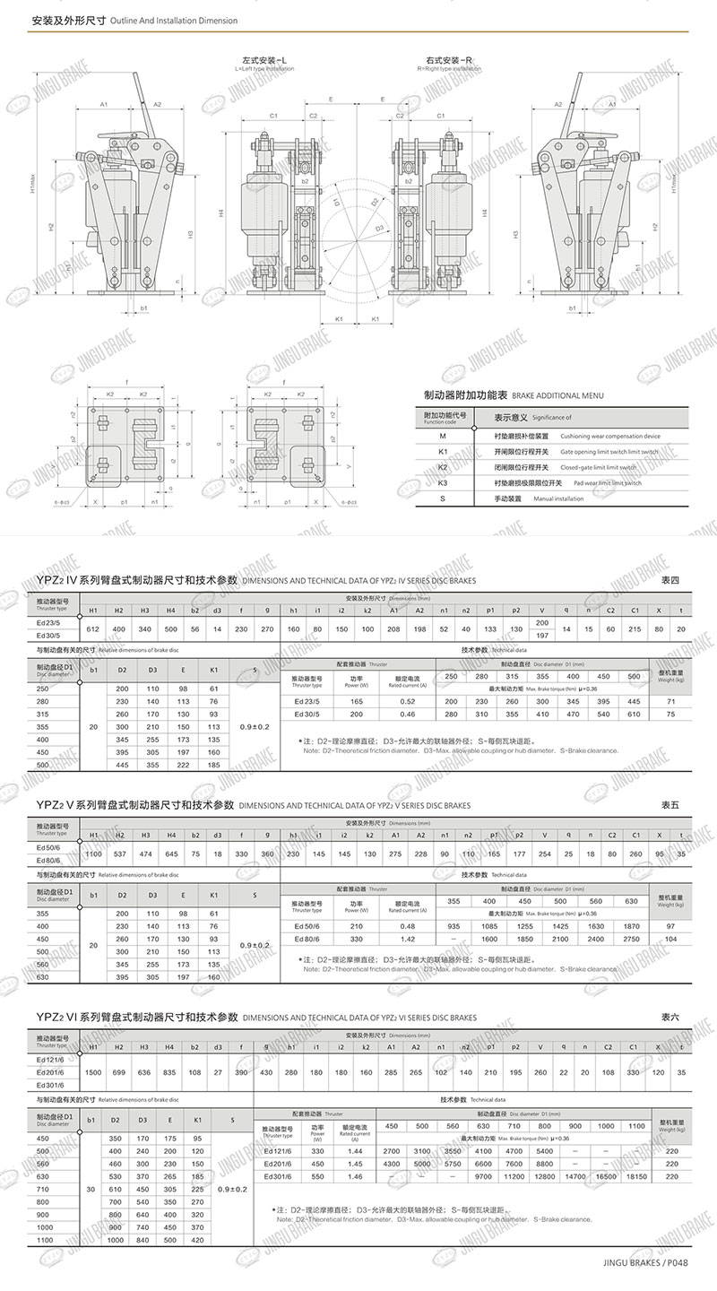 YPZ2IV、V、VI系列電力液壓臂盤式制動器